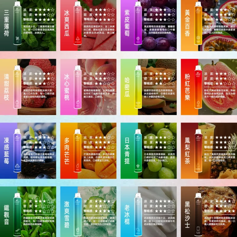 LIMI 7000 Puffs 拋棄式電子煙｜智能氣動感應 即吸即用